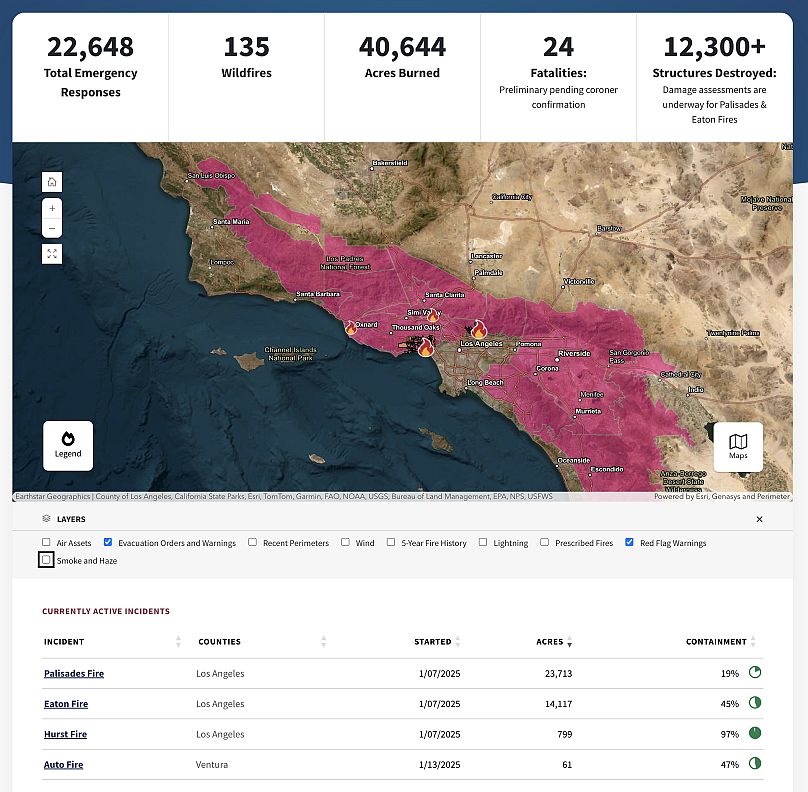 is it safe to travel to la everything you need to know about flights pKeeJMyz