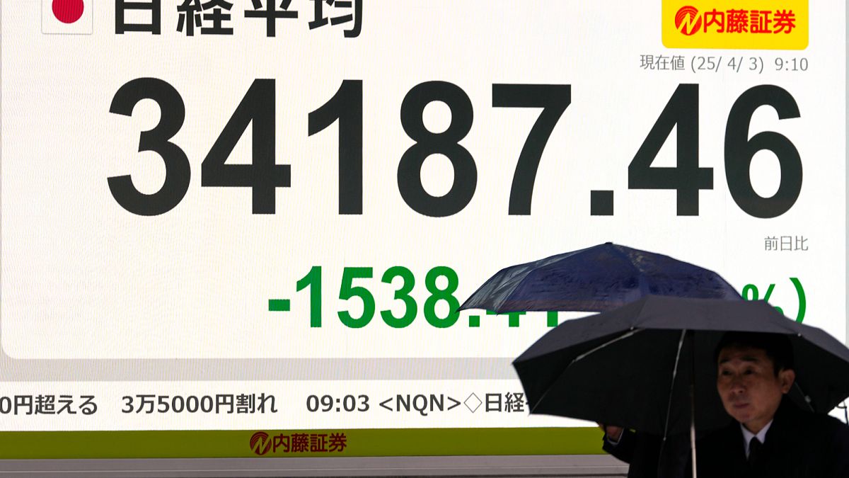 asian markets and us futures tumble following global us tariff hikes jXM9PLpu