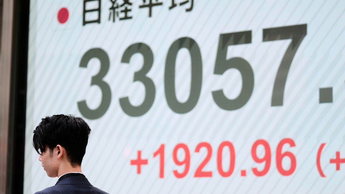 asian shares and us futures gain as investors resume buying 8g68FWaJ