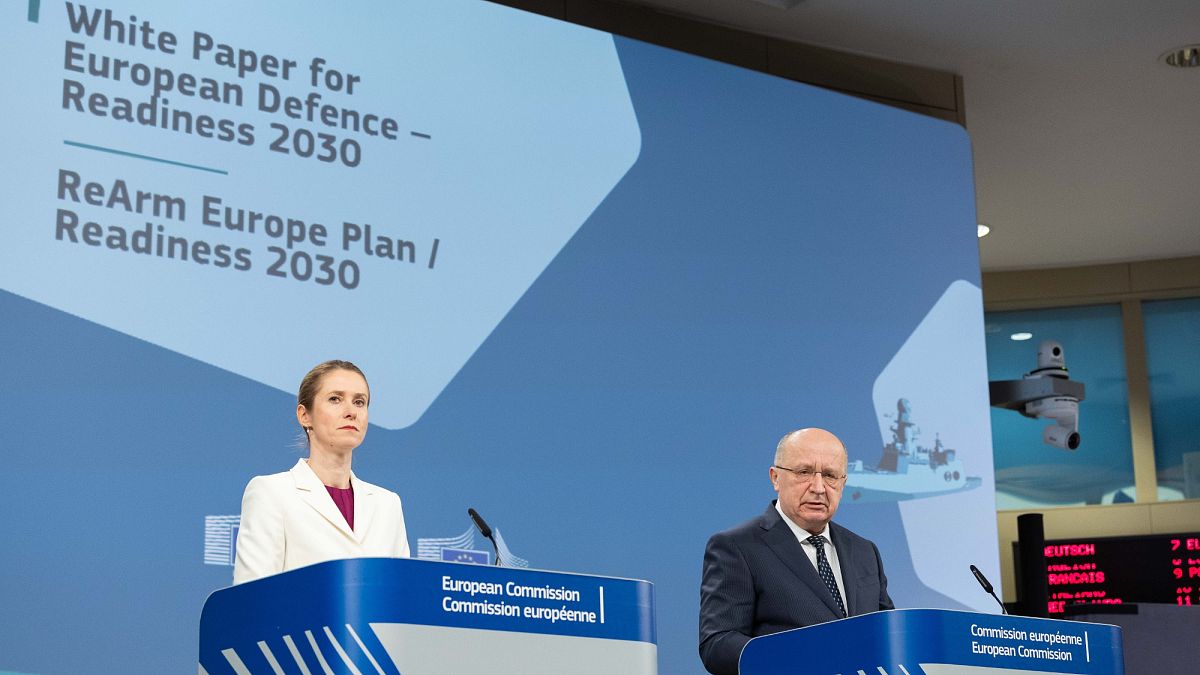 eu budget negotiators urged to include green energy in increased security spending K1fKM1Gj